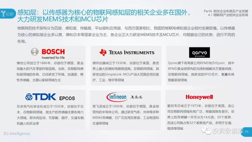 2018中國物聯(lián)網(wǎng)應(yīng)用研究報(bào)告 從技術(shù)驅(qū)動邁向服務(wù)引領(lǐng)新階段