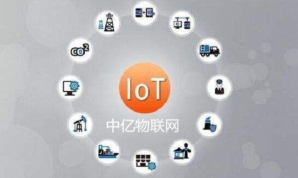 中國移動物聯(lián)卡激活與使用全流程指南